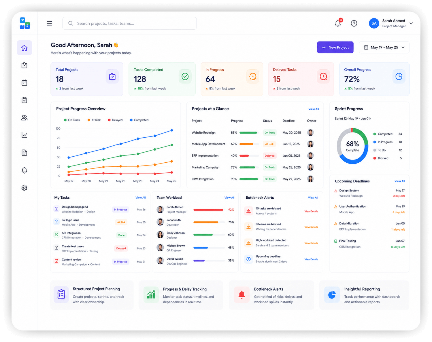 Project Management System