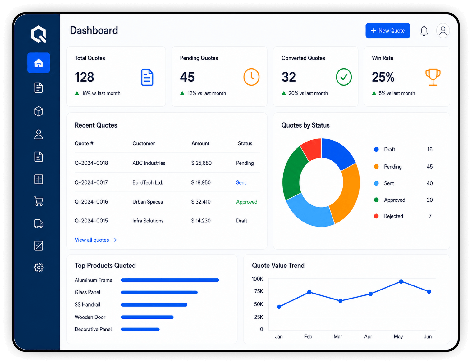 Quote Management System