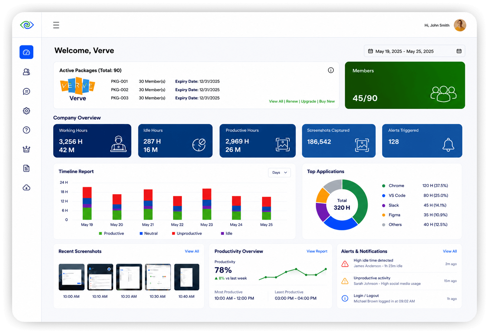 Employee Monitoring System