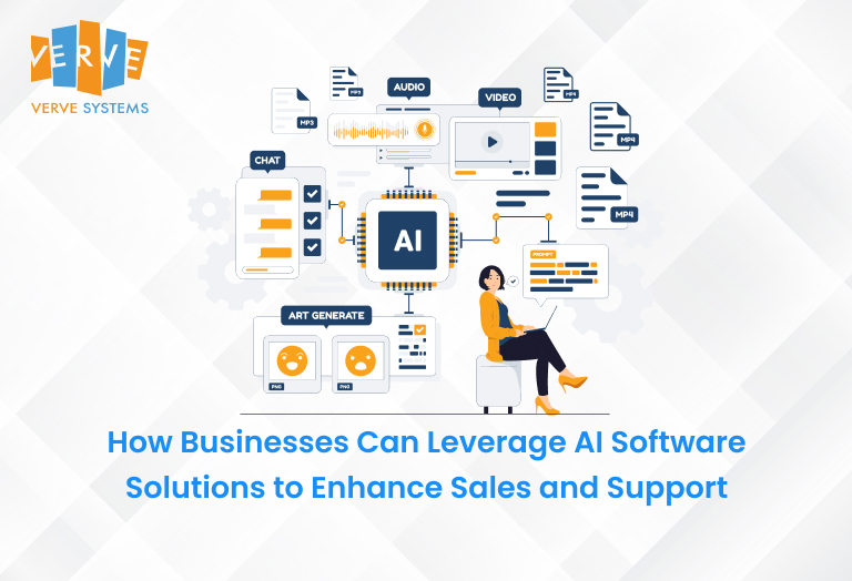 How Businesses Can Leverage AI Software Solutions to Enhance Sales and Support How Businesses Can Leverage AI Software Solutions to Enhance Sales and Support