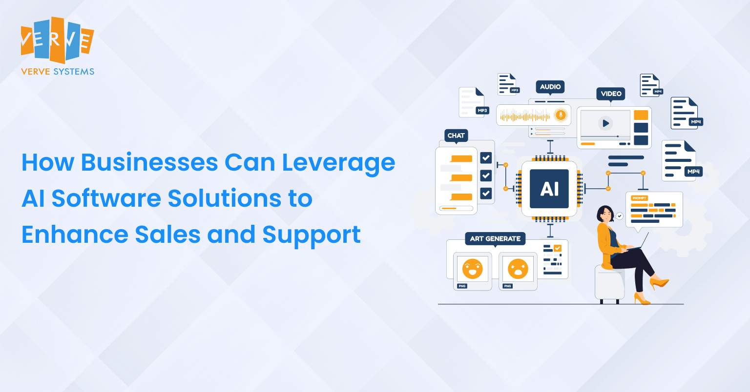 How Businesses Can Leverage AI Software Solutions to Enhance Sales and Support